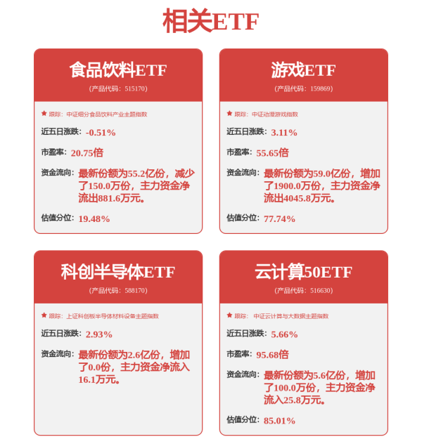 配资公司官网 国安达(300902.SZ)：目前已有高机动举高消防灭火机器人产品，已应用于电力变电站、换流站等场所